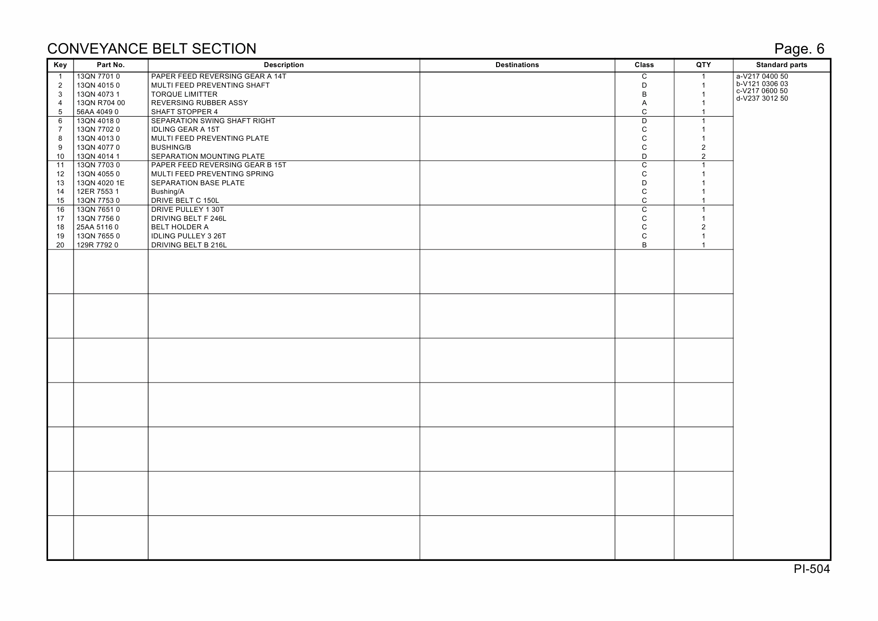 Konica-Minolta Options PI-504 A0PV Parts Manual-6